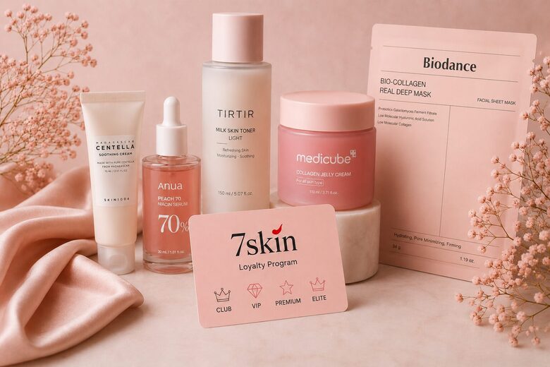 7skin.lv Loyalty Program