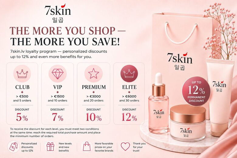 7skin.lv Loyalty Program